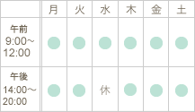 診療時間